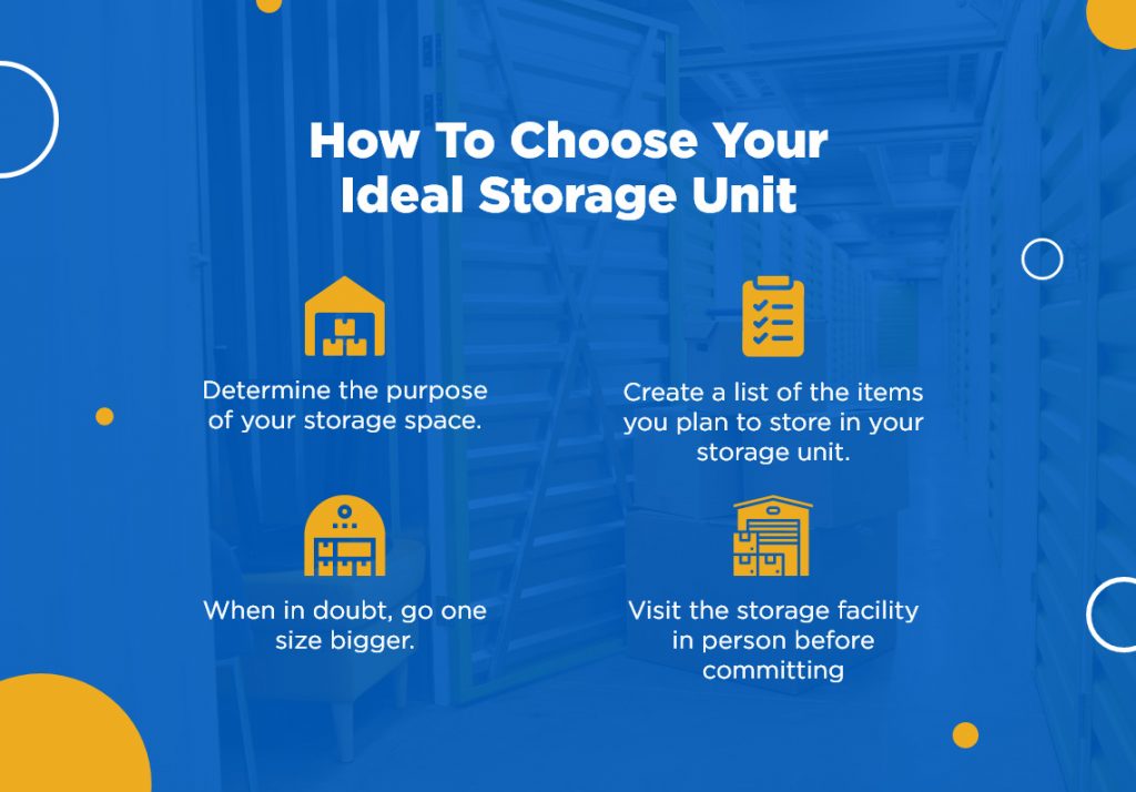 Tips On Choosing The Right Storage Unit For Your Needs